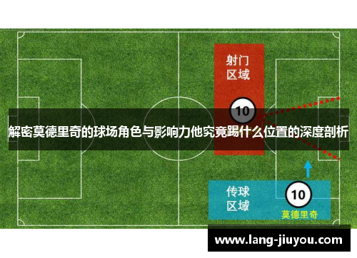 解密莫德里奇的球场角色与影响力他究竟踢什么位置的深度剖析