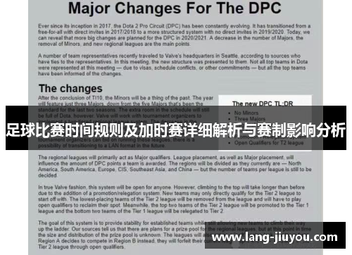 足球比赛时间规则及加时赛详细解析与赛制影响分析