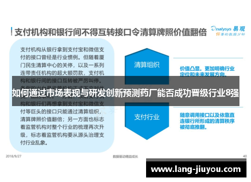 如何通过市场表现与研发创新预测药厂能否成功晋级行业8强