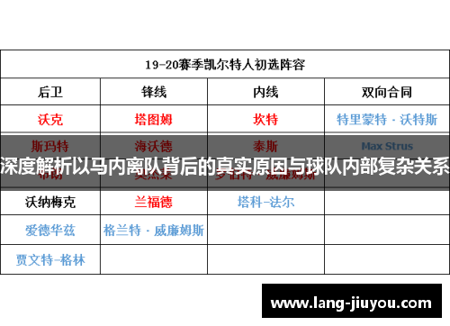 深度解析以马内离队背后的真实原因与球队内部复杂关系