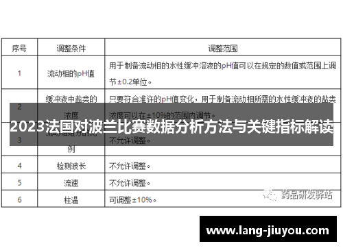 2023法国对波兰比赛数据分析方法与关键指标解读