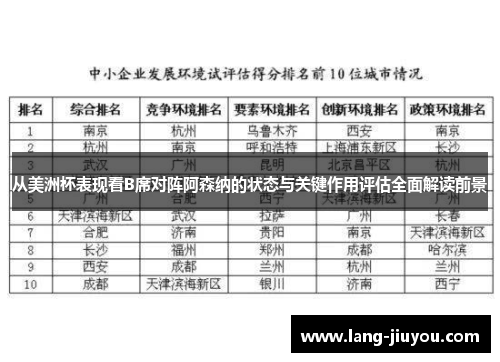 从美洲杯表现看B席对阵阿森纳的状态与关键作用评估全面解读前景 从美洲杯表现看B席对阵阿森纳的状态与关键作用评估全面解读前景