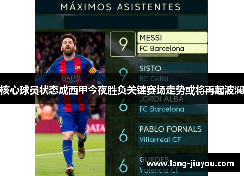 核心球员状态成西甲今夜胜负关键赛场走势或将再起波澜 核心球员状态成西甲今夜胜负关键赛场走势或将再起波澜