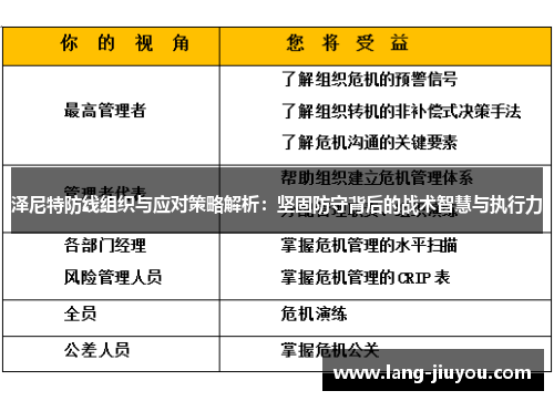 泽尼特防线组织与应对策略解析：坚固防守背后的战术智慧与执行力