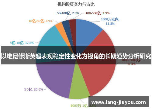 以维尼修斯英超表现稳定性变化为视角的长期趋势分析研究