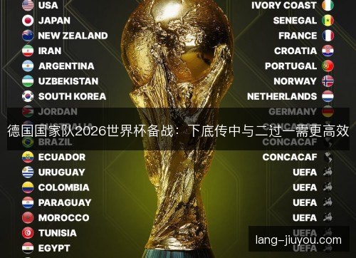德国国家队2026世界杯备战：下底传中与二过一需更高效